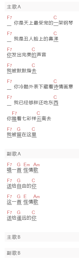 陈粒《怪情歌》吉他谱C调和弦谱(txt)1