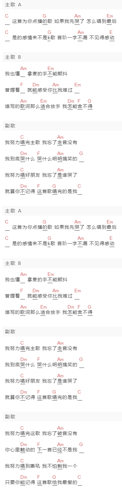 罗志祥《我不会唱歌》吉他谱C调和弦谱(txt)1