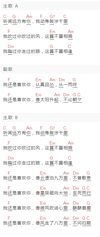 【原创】《远方有你》吉他谱C调和弦谱(txt)1