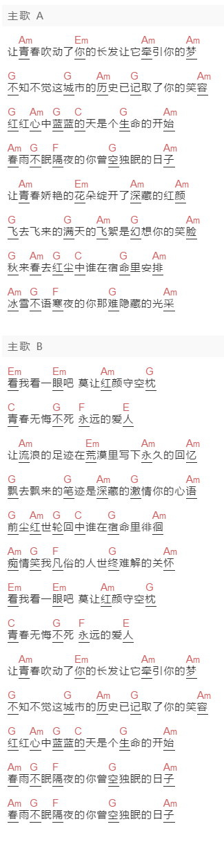 凤飞飞《追梦人凤飞飞》吉他谱C调和弦谱(txt)1