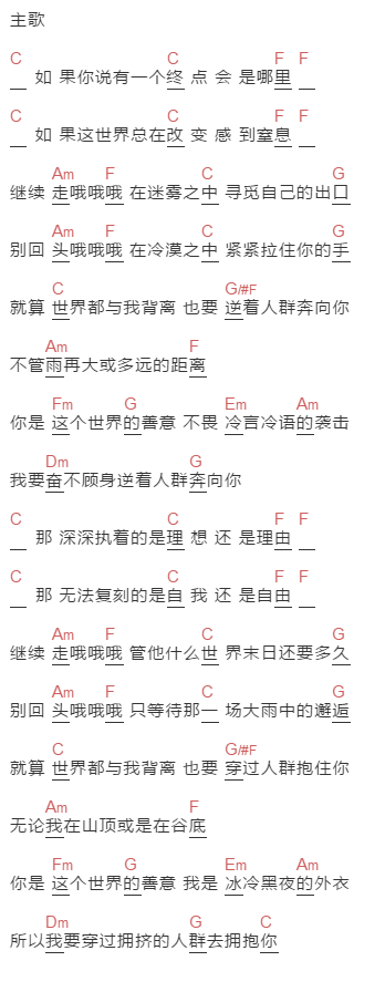 唐汉霄,杨坤,品冠,小鬼《逆着人群奔向你》吉他谱C调和弦谱(txt)1