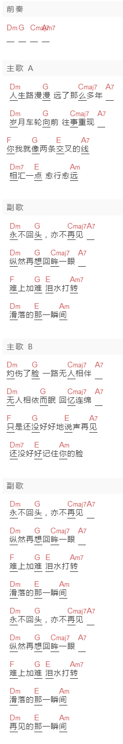 常乐队《路漫漫》吉他谱C调和弦谱(txt)1