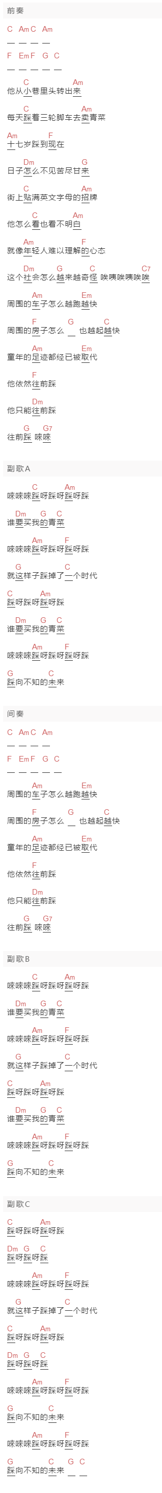 阿牛《踩着三轮车卖菜的老伯》吉他谱C调和弦谱(txt)1