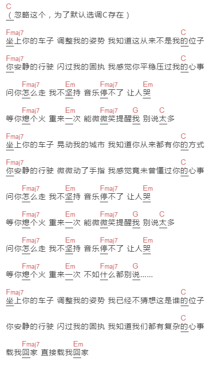 陈珊妮《载我回家》吉他谱C调和弦谱(txt)1