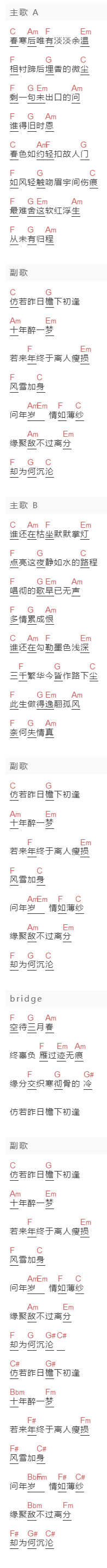 王朝《空待》吉他谱C调和弦谱(txt)1