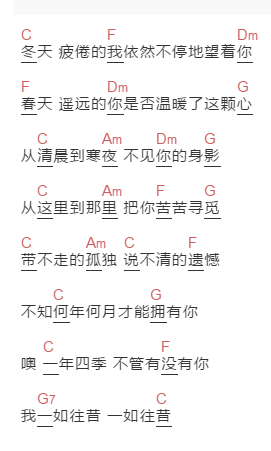 作者未详《空轨道》吉他谱C调和弦谱(txt)1