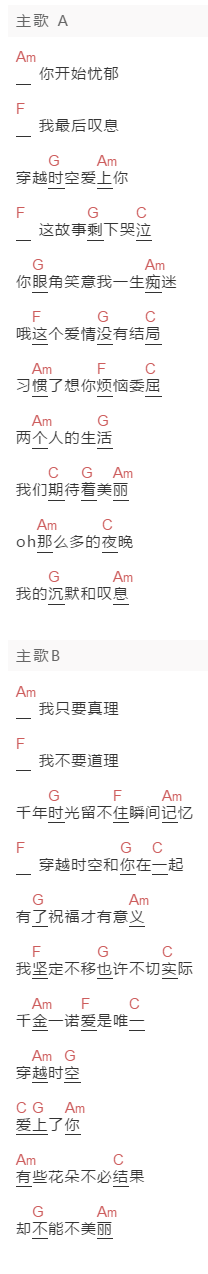 RTA《穿越时空爱上你》吉他谱C调和弦谱(txt)1