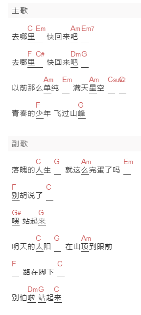 上海彩虹室内合唱团《站起来》吉他谱C调和弦谱(txt)1