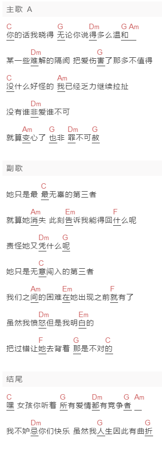 梁静茹《第三者》吉他谱C调和弦谱(txt)1