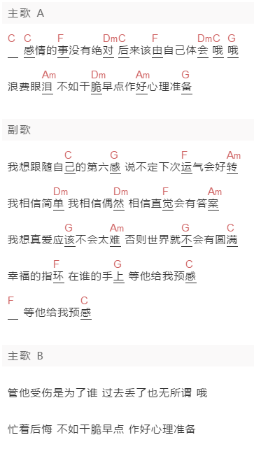 孙燕姿《第六感》吉他谱C调和弦谱(txt)1