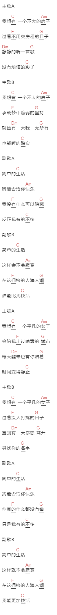 大毛《简单生活》吉他谱C调和弦谱(txt)1
