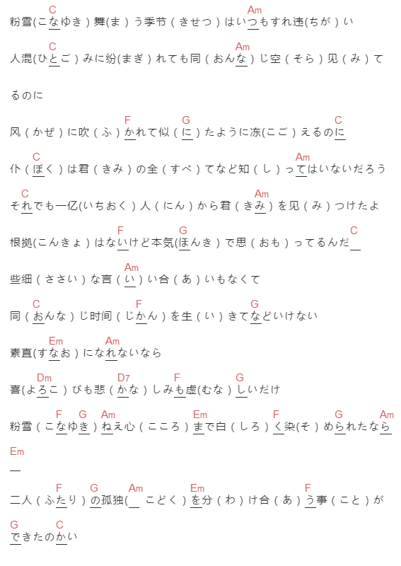 レミオロメン《粉雪》吉他谱C调和弦谱(txt)1