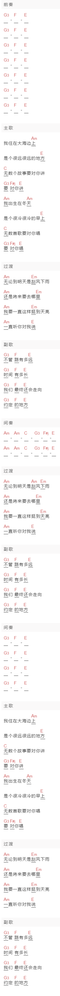 谢天笑《约定的地方》吉他谱C调和弦谱(txt)1