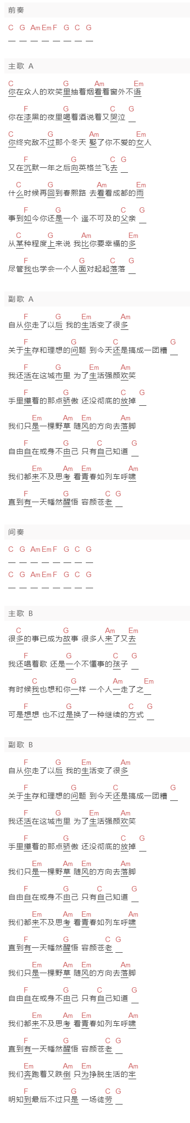 莫染《给英格兰友人》吉他谱C调和弦谱(txt)1