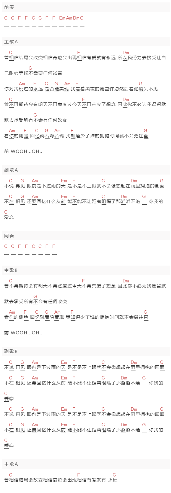 吴轶辰《绝恋》吉他谱C调和弦谱(txt)1