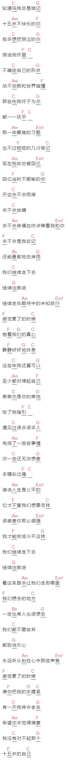 TFBOYS 王俊凯《继续给十五岁的自己》吉他谱C调和弦谱(txt)1