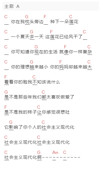 驳倒乐队《绿茶婊》吉他谱C调和弦谱(txt)1