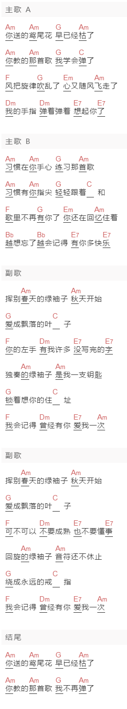 元若蓝《绿袖子》吉他谱C调和弦谱(txt)1