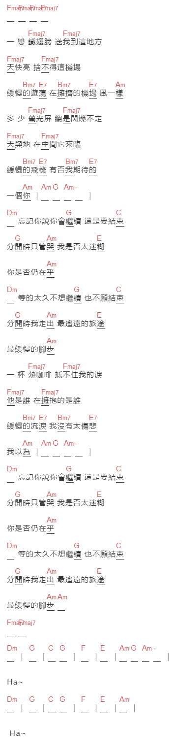 Beyond《缓慢》吉他谱C调和弦谱(txt)1
