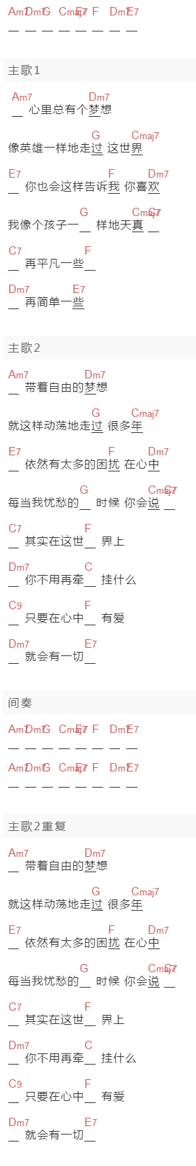 许巍《美丽的女人》吉他谱C调和弦谱(txt)1