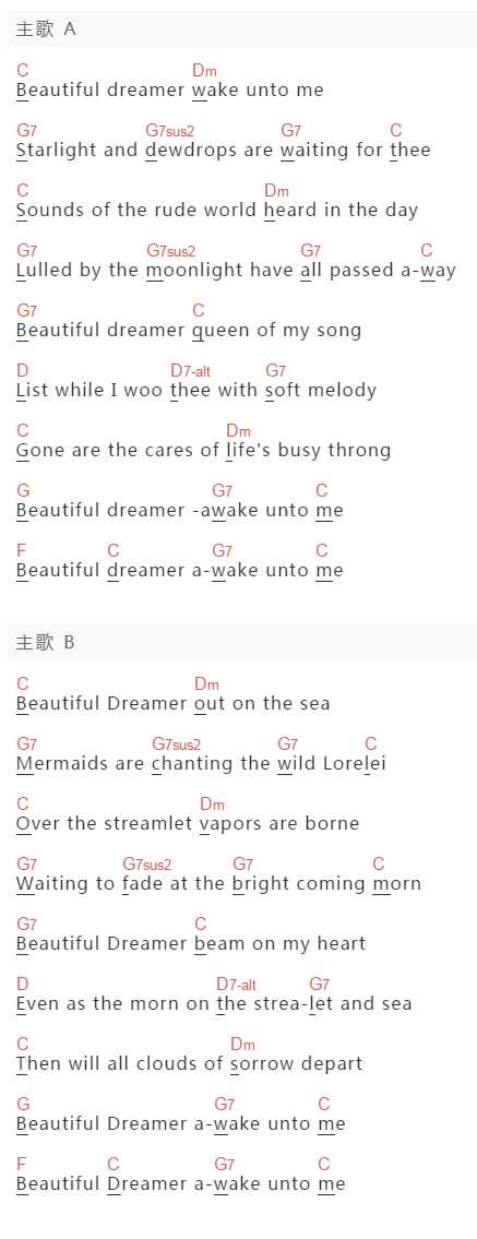 Stephen C. Foster《美丽的梦神》吉他谱C调和弦谱(txt)1