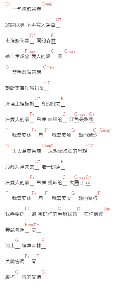陈绮贞《腐朽》吉他谱C调和弦谱(txt)1