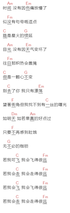 黄贯中,谭咏麟《自由人》吉他谱C调和弦谱(txt)1
