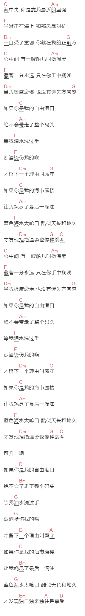 陈晓东《自由港》吉他谱C调和弦谱(txt)1
