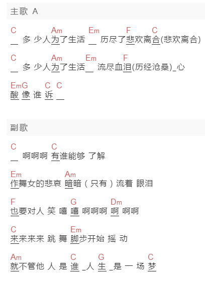 韩宝仪《舞女》吉他谱C调和弦谱(txt)1