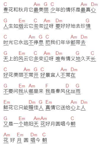 刁寒《花好月圆》吉他谱C调和弦谱(txt)1