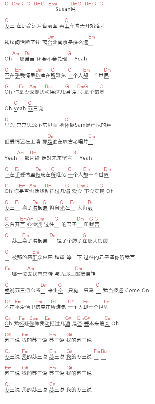 陶喆《苏三说》吉他谱C调和弦谱(txt)1