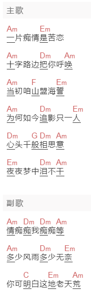 宋亦乐《苦恋》吉他谱C调和弦谱(txt)1