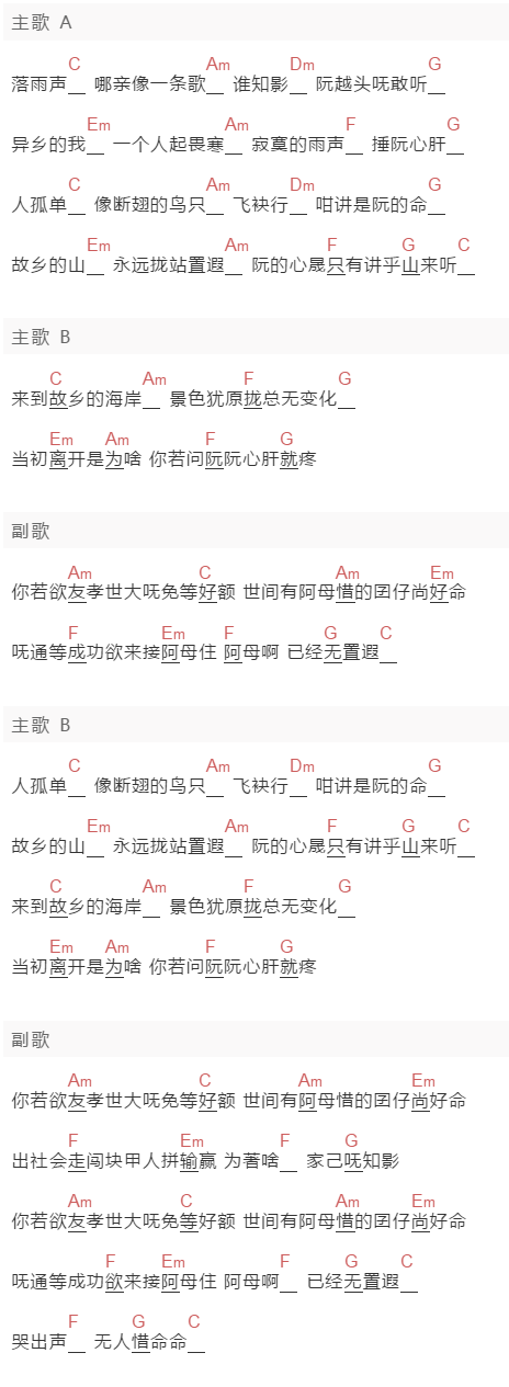 江蕙,周杰伦《落雨声》吉他谱C调和弦谱(txt)1