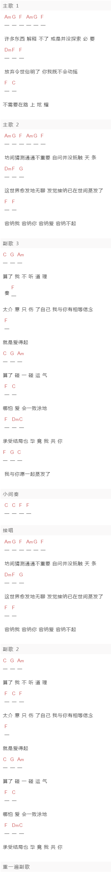 谢霆锋《蒸发》吉他谱C调和弦谱(txt)1