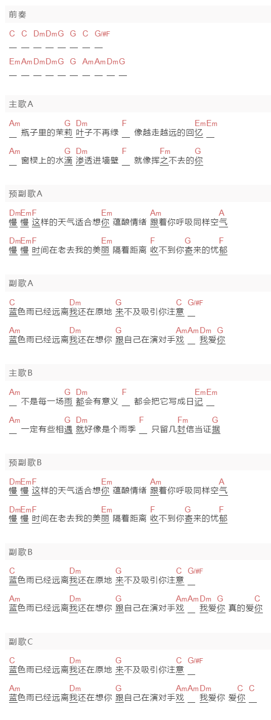 温岚《蓝色雨》吉他谱C调和弦谱(txt)1