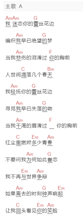 郑智化《蕾丝花边》吉他谱C调和弦谱(txt)1
