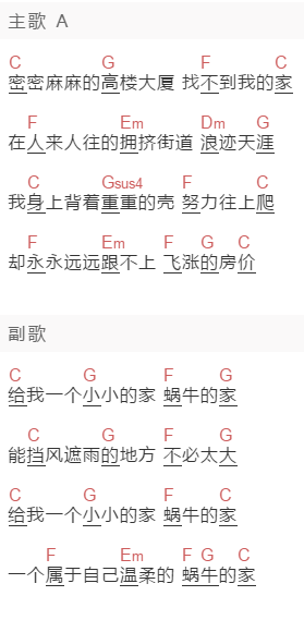 郑智化《蜗牛的家》吉他谱C调和弦谱(txt)1
