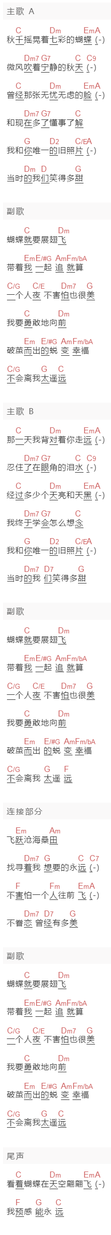 王心凌《蝴蝶王心凌》吉他谱C调和弦谱(txt)1