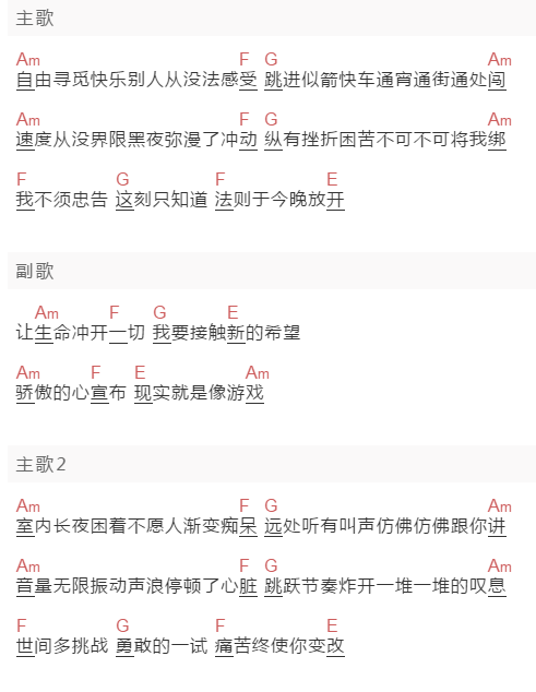 Beyond《衝开一切》吉他谱C调和弦谱(txt)1