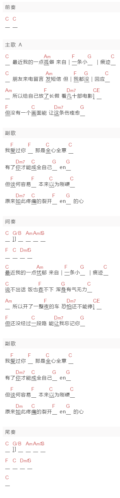 王力宏《裂心》吉他谱C调和弦谱(txt)1