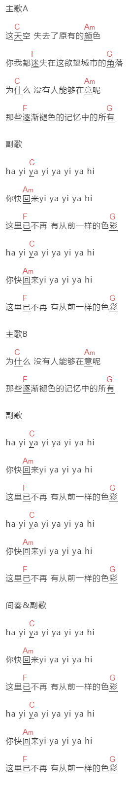 simple《褪色》吉他谱C调和弦谱(txt)1