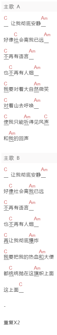 地下婴儿《觉/醒》吉他谱C调和弦谱(txt)1