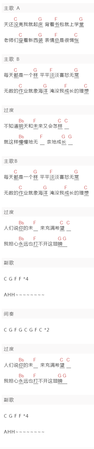 花儿乐队《起飞》吉他谱C调和弦谱(txt)1