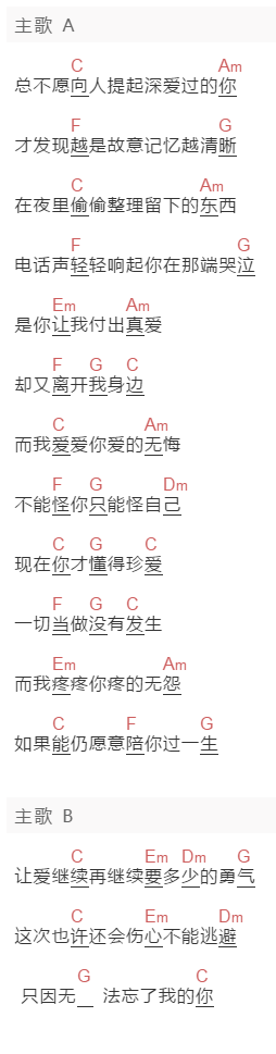 谭咏麟《让爱继续》吉他谱C调和弦谱(txt)1