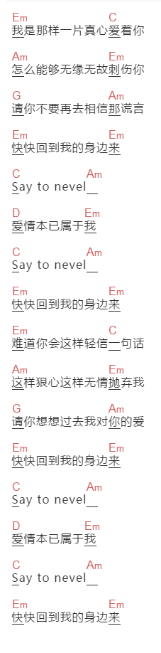 邓洁仪《误会》吉他谱C调和弦谱(txt)1