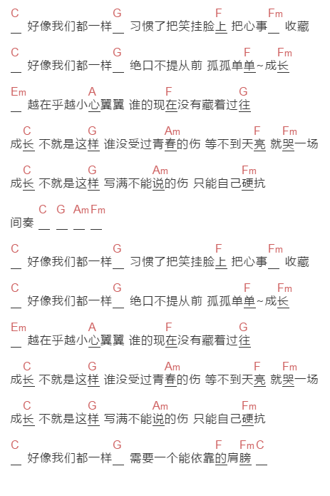 二珂《谁的现在没有藏着过往》吉他谱C调和弦谱(txt)1