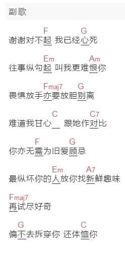 许靖韵《谢谢对不起》吉他谱C调和弦谱(txt)1