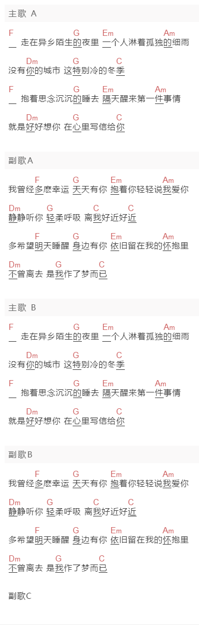 品冠《起床》吉他谱C调和弦谱(txt)1