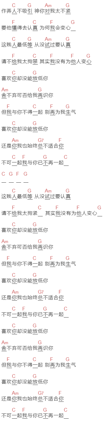侧田《贱人》吉他谱C调和弦谱(txt)1