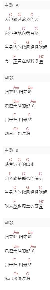费翔《费翔故乡的云》吉他谱C调和弦谱(txt)1